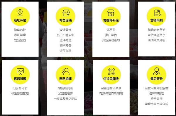 新手如何開(kāi)零食店？